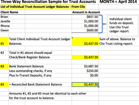 trust account reconciliation template sample spreadsheet trust account reconciliation template sample spreadsheet